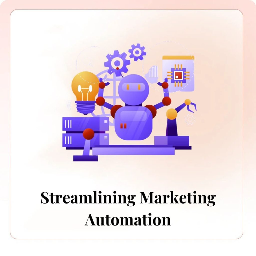 Streamlining Marketing Automation