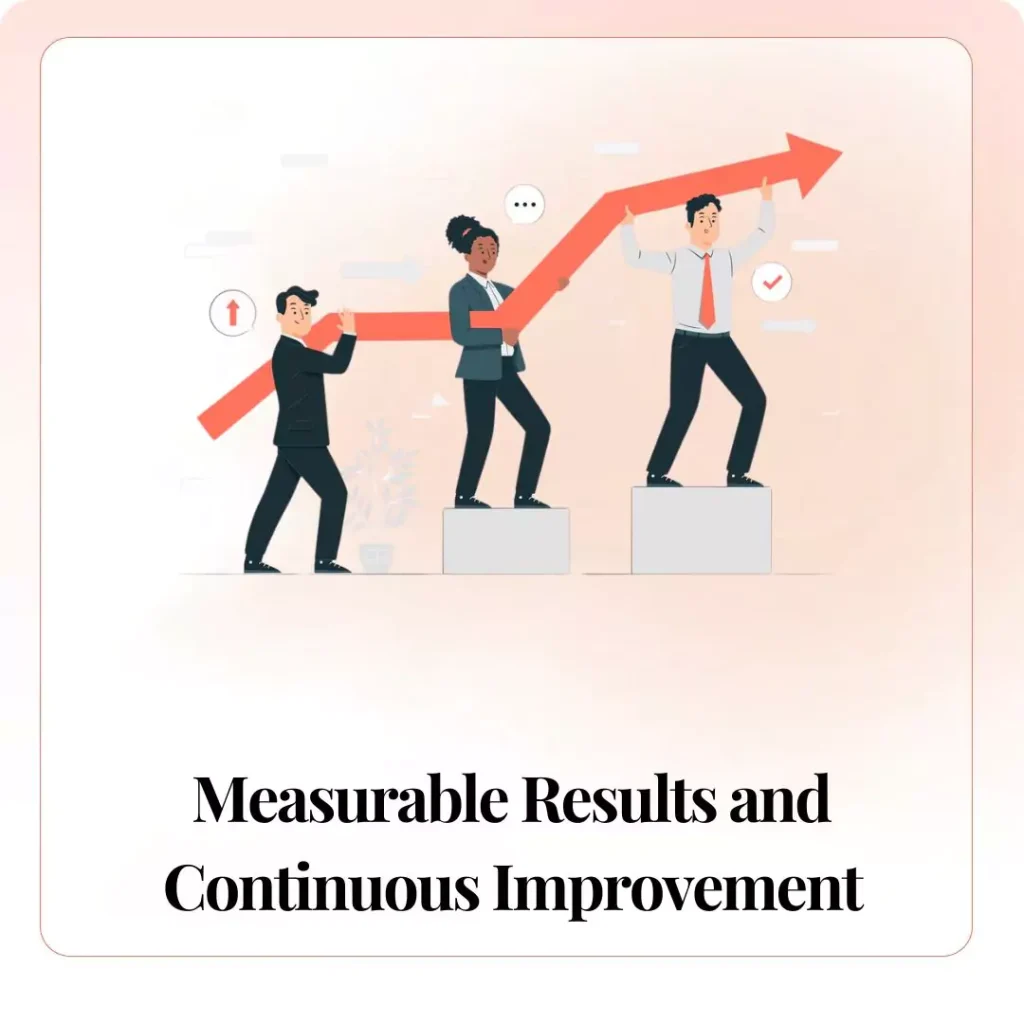 Measurable Results and Continuous Improvement