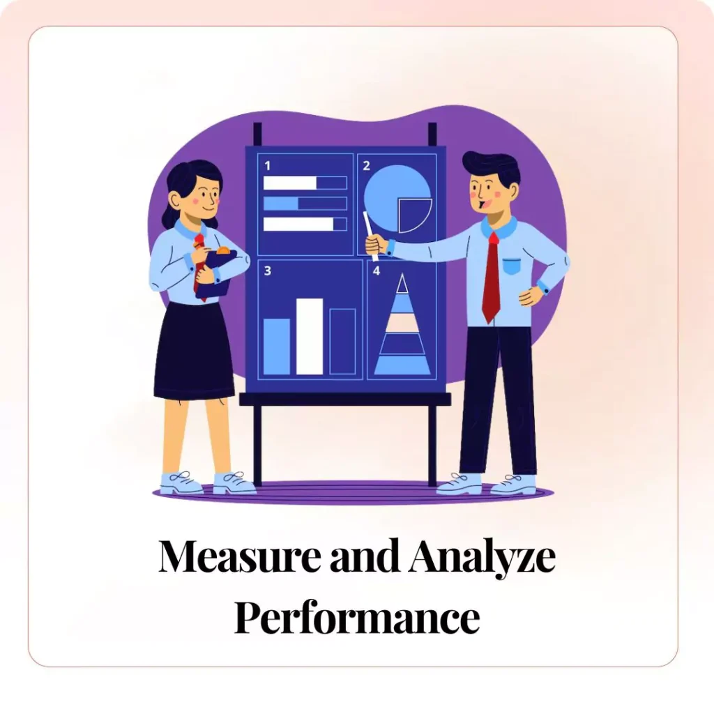 Measure and Analyze Performance