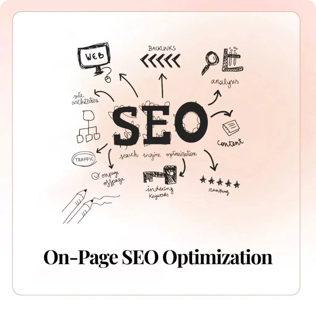 On-Page SEO Optimization​